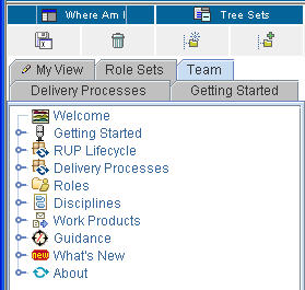 Screenshot of Deleting a MyRUP Tree