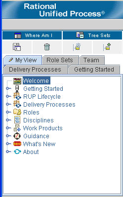 Screenshot of a treebrowser tree panel