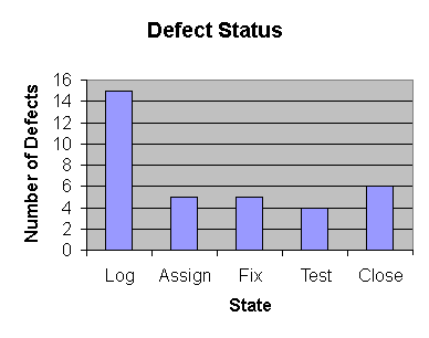 Image Described by Content Above