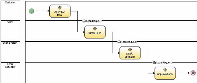 Diagram is described in the textual content.