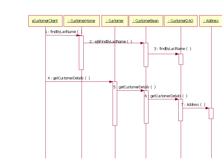 Diagram described in accompanying text.
